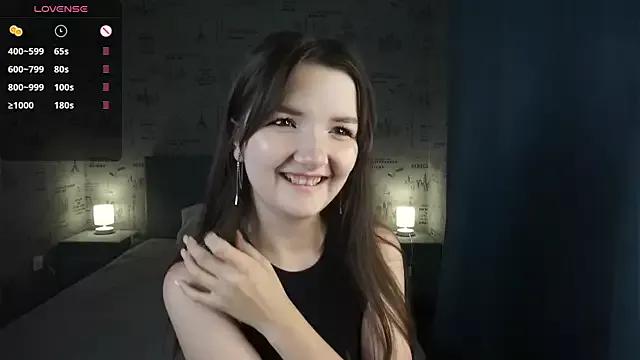 Check-out our cam rooms range and converse on a personal level with our delicious livecams streamers, showing off their spicy curves and toys.