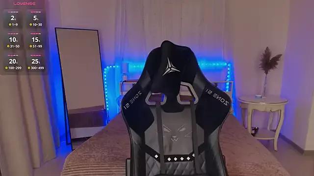 Check-out our cam rooms range and converse on a personal level with our delicious livecams streamers, showing off their spicy curves and toys.