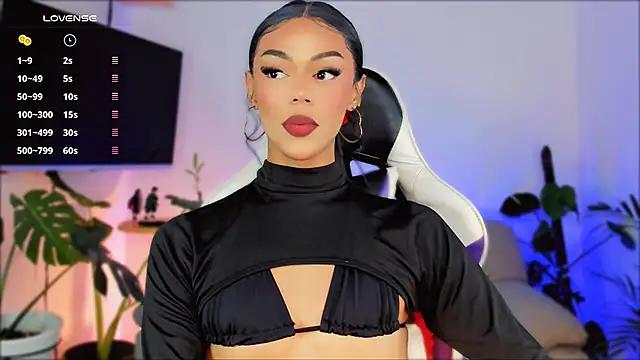 Check-out our cam rooms range and converse on a personal level with our delicious livecams streamers, showing off their spicy curves and toys.