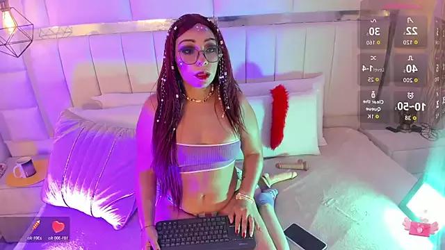 Check-out our cam rooms range and converse on a personal level with our delicious livecams streamers, showing off their spicy curves and toys.