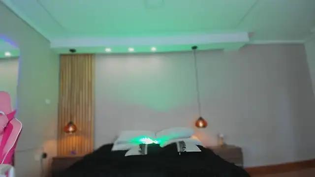 Check-out our cam rooms range and converse on a personal level with our delicious livecams streamers, showing off their spicy curves and toys.