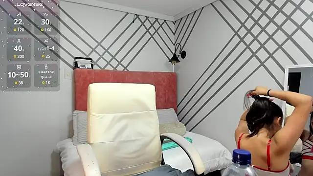 Check-out our cam rooms range and converse on a personal level with our delicious livecams streamers, showing off their spicy curves and toys.