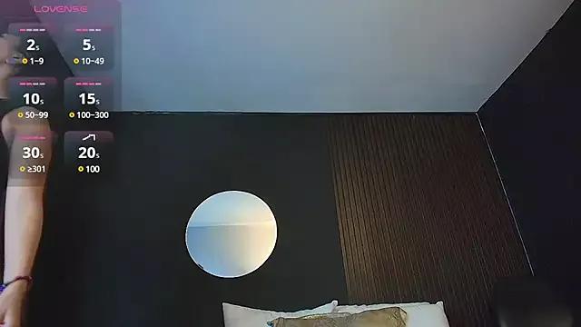 Check-out our cam rooms range and converse on a personal level with our delicious livecams streamers, showing off their spicy curves and toys.