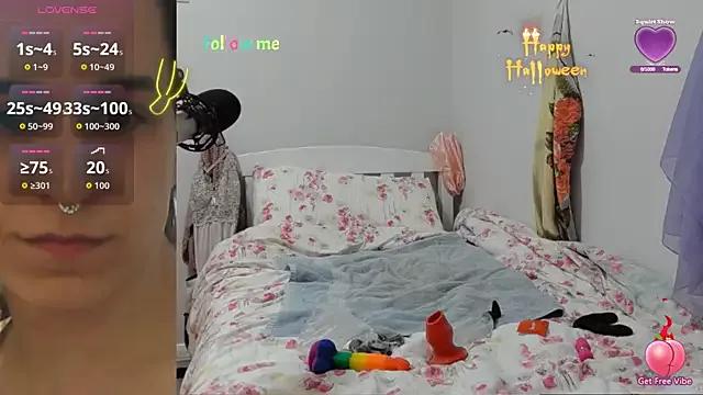 Check-out our cam rooms range and converse on a personal level with our delicious livecams streamers, showing off their spicy curves and toys.