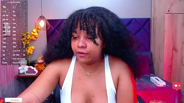 Check-out our cam rooms range and converse on a personal level with our delicious livecams streamers, showing off their spicy curves and toys.