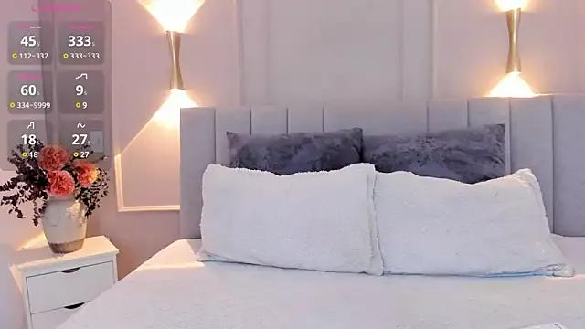 Check-out our cam rooms range and converse on a personal level with our delicious livecams streamers, showing off their spicy curves and toys.