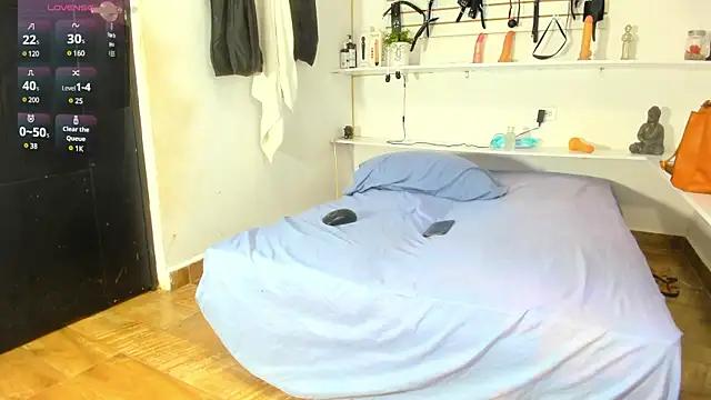 Check-out our cam rooms range and converse on a personal level with our delicious livecams streamers, showing off their spicy curves and toys.