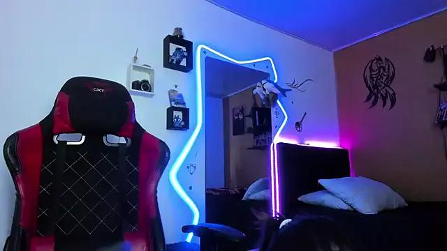 Check-out our cam rooms range and converse on a personal level with our delicious livecams streamers, showing off their spicy curves and toys.