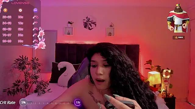 Check-out our cam rooms range and converse on a personal level with our delicious livecams streamers, showing off their spicy curves and toys.