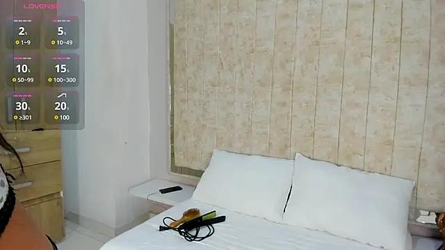 Check-out our cam rooms range and converse on a personal level with our delicious livecams streamers, showing off their spicy curves and toys.