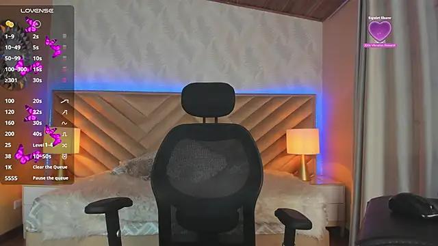 Check-out our cam rooms range and converse on a personal level with our delicious livecams streamers, showing off their spicy curves and toys.