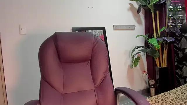 Check-out our cam rooms range and converse on a personal level with our delicious livecams streamers, showing off their spicy curves and toys.