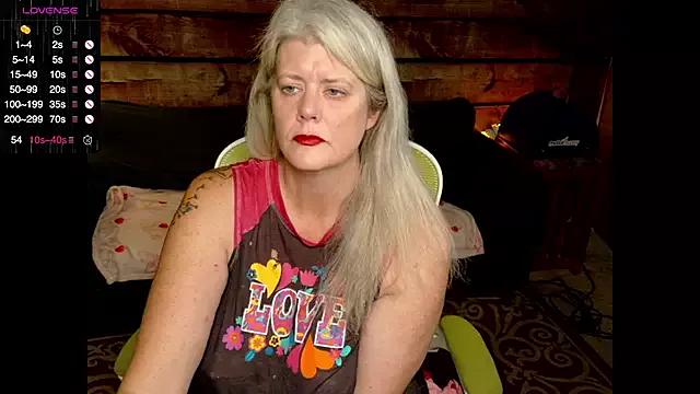 AliceHarlot from StripChat is Freechat