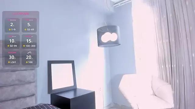 Check-out our cam rooms range and converse on a personal level with our delicious livecams streamers, showing off their spicy curves and toys.