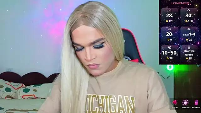 Check-out our cam rooms range and converse on a personal level with our delicious livecams streamers, showing off their spicy curves and toys.