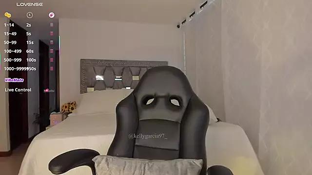 Check-out our cam rooms range and converse on a personal level with our delicious livecams streamers, showing off their spicy curves and toys.