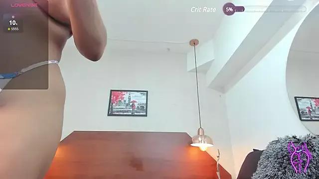 Check-out our cam rooms range and converse on a personal level with our delicious livecams streamers, showing off their spicy curves and toys.