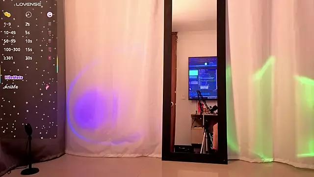Check-out our cam rooms range and converse on a personal level with our delicious livecams streamers, showing off their spicy curves and toys.
