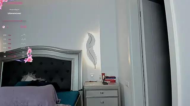 Check-out our cam rooms range and converse on a personal level with our delicious livecams streamers, showing off their spicy curves and toys.