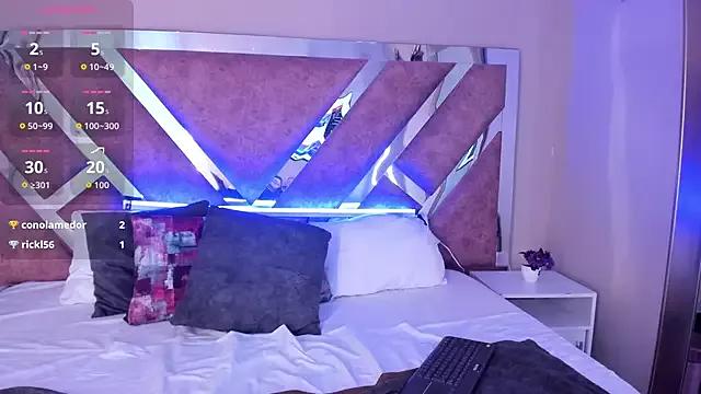 Check-out our cam rooms range and converse on a personal level with our delicious livecams streamers, showing off their spicy curves and toys.