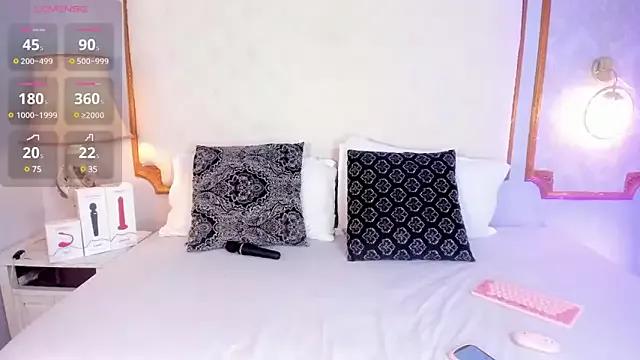 Check-out our cam rooms range and converse on a personal level with our delicious livecams streamers, showing off their spicy curves and toys.