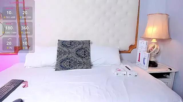 amy_nicolee from StripChat is Freechat