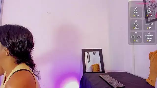 Check-out our cam rooms range and converse on a personal level with our delicious livecams streamers, showing off their spicy curves and toys.