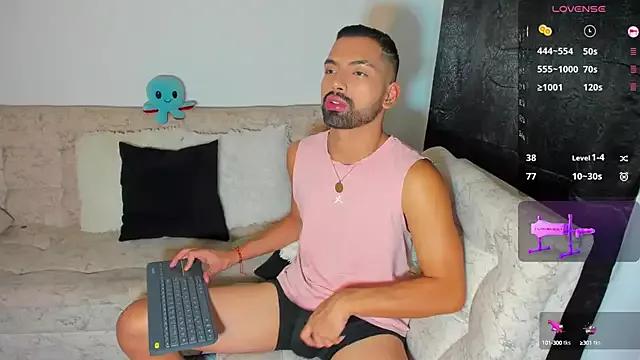 Check-out our cam rooms range and converse on a personal level with our delicious livecams streamers, showing off their spicy curves and toys.