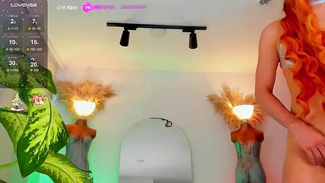 Check-out our cam rooms range and converse on a personal level with our delicious livecams streamers, showing off their spicy curves and toys.
