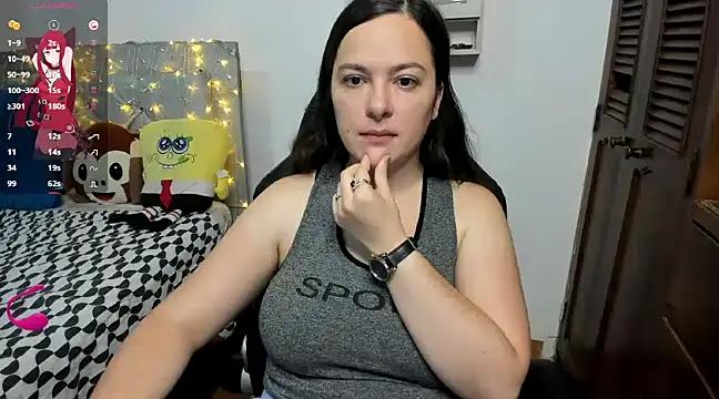 Check-out our cam rooms range and converse on a personal level with our delicious livecams streamers, showing off their spicy curves and toys.
