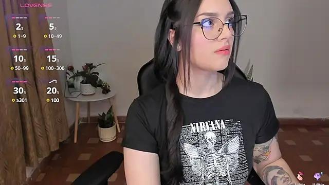 anitalolo11 from StripChat is Freechat