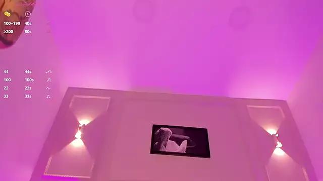 Check-out our cam rooms range and converse on a personal level with our delicious livecams streamers, showing off their spicy curves and toys.