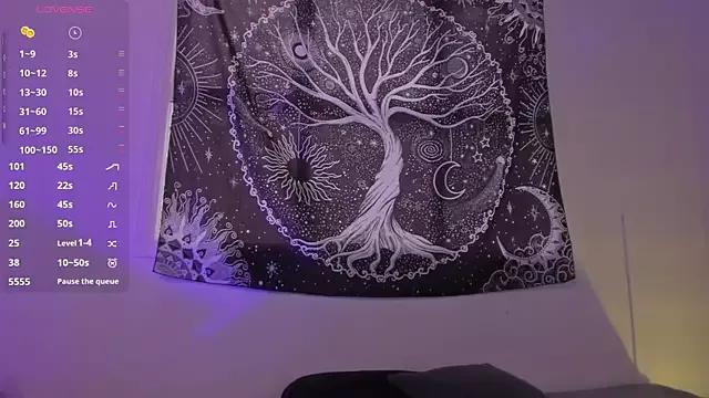 Check-out our cam rooms range and converse on a personal level with our delicious livecams streamers, showing off their spicy curves and toys.