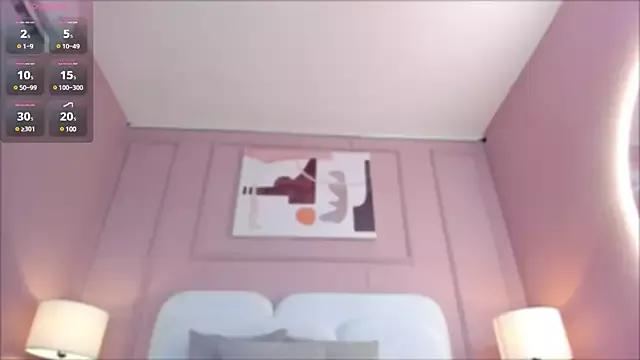 Check-out our cam rooms range and converse on a personal level with our delicious livecams streamers, showing off their spicy curves and toys.
