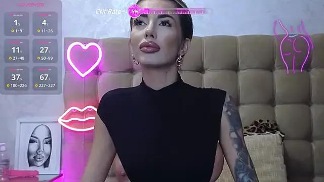 Check-out our cam rooms range and converse on a personal level with our delicious livecams streamers, showing off their spicy curves and toys.