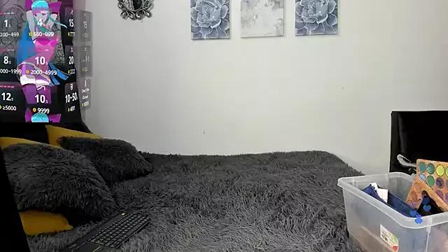 Check-out our cam rooms range and converse on a personal level with our delicious livecams streamers, showing off their spicy curves and toys.