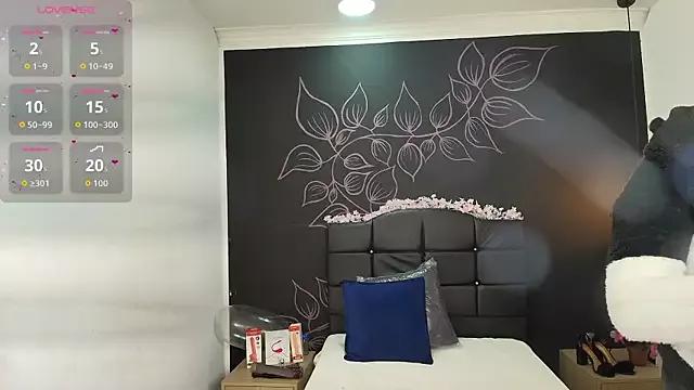 Check-out our cam rooms range and converse on a personal level with our delicious livecams streamers, showing off their spicy curves and toys.