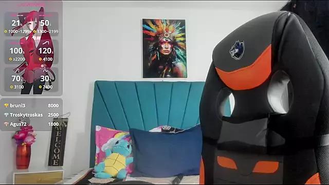 Check-out our cam rooms range and converse on a personal level with our delicious livecams streamers, showing off their spicy curves and toys.