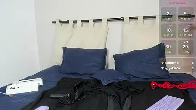ashly_jones_ from StripChat is Freechat