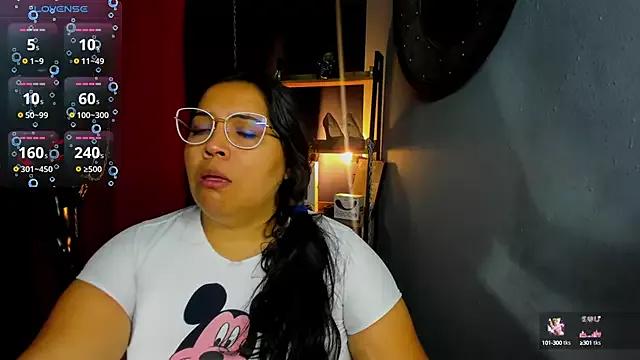 Check-out our cam rooms range and converse on a personal level with our delicious livecams streamers, showing off their spicy curves and toys.