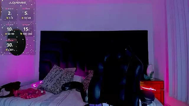Check-out our cam rooms range and converse on a personal level with our delicious livecams streamers, showing off their spicy curves and toys.