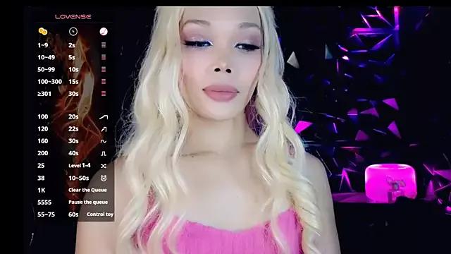 Check-out our cam rooms range and converse on a personal level with our delicious livecams streamers, showing off their spicy curves and toys.