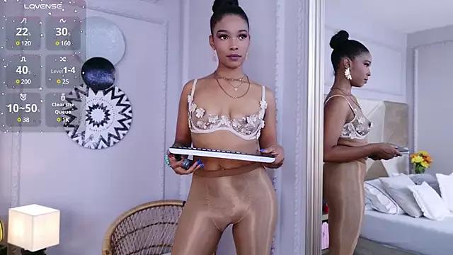 Check-out our cam rooms range and converse on a personal level with our delicious livecams streamers, showing off their spicy curves and toys.