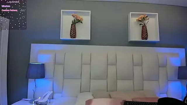 Check-out our cam rooms range and converse on a personal level with our delicious livecams streamers, showing off their spicy curves and toys.