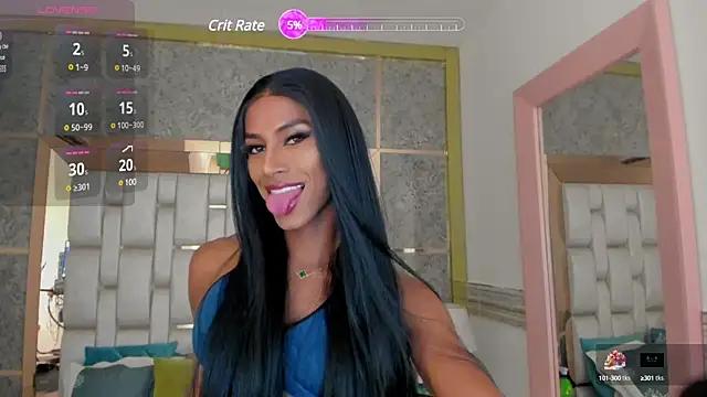 Check-out our cam rooms range and converse on a personal level with our delicious livecams streamers, showing off their spicy curves and toys.