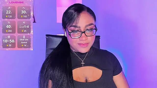 Check-out our cam rooms range and converse on a personal level with our delicious livecams streamers, showing off their spicy curves and toys.