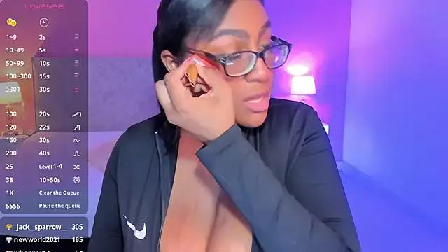 Check-out our cam rooms range and converse on a personal level with our delicious livecams streamers, showing off their spicy curves and toys.