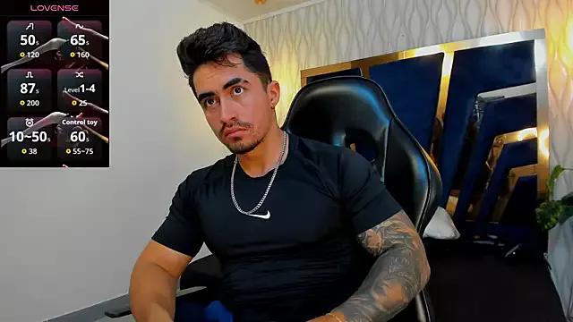 Check-out our cam rooms range and converse on a personal level with our delicious livecams streamers, showing off their spicy curves and toys.