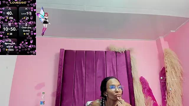 Check-out our cam rooms range and converse on a personal level with our delicious livecams streamers, showing off their spicy curves and toys.