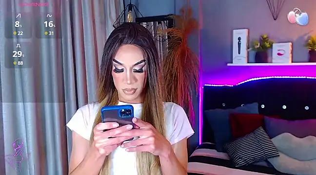 Check-out our cam rooms range and converse on a personal level with our delicious livecams streamers, showing off their spicy curves and toys.